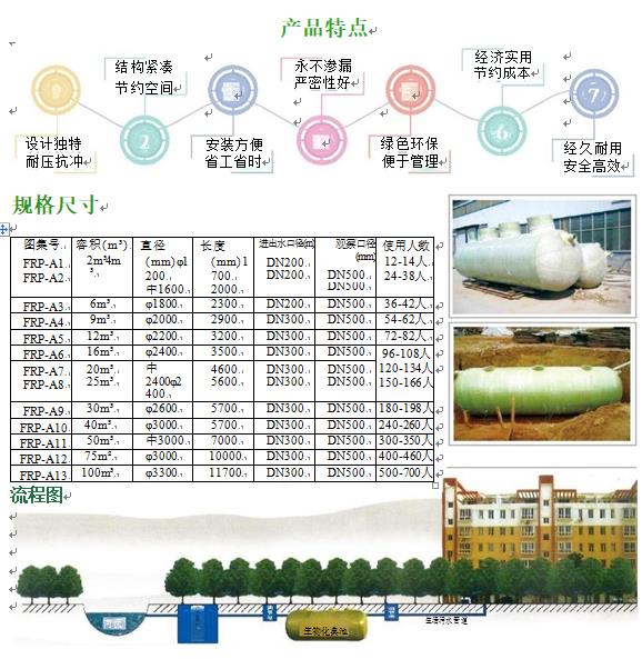 呼伦贝尔玻璃钢化粪池